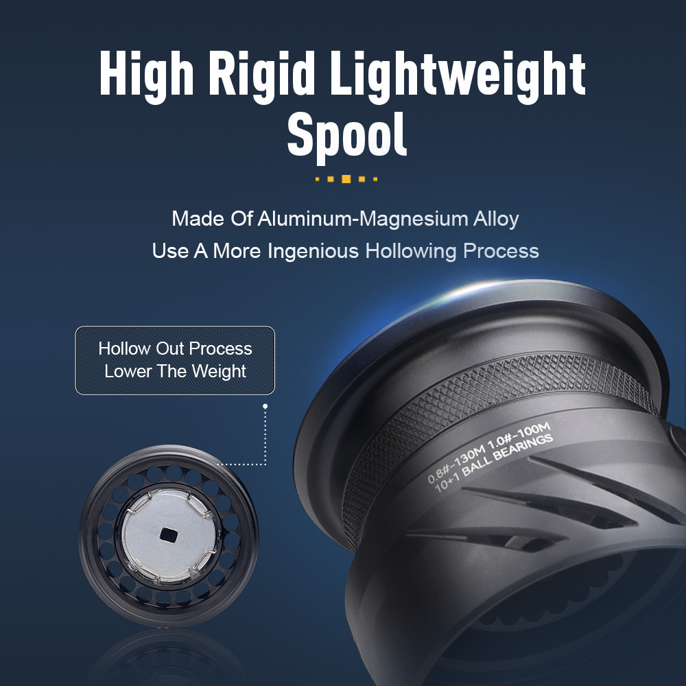 KINGDOM Tegmen Reel Pancing Sp - Kastking Reel Zephyr ulasan dan harga
