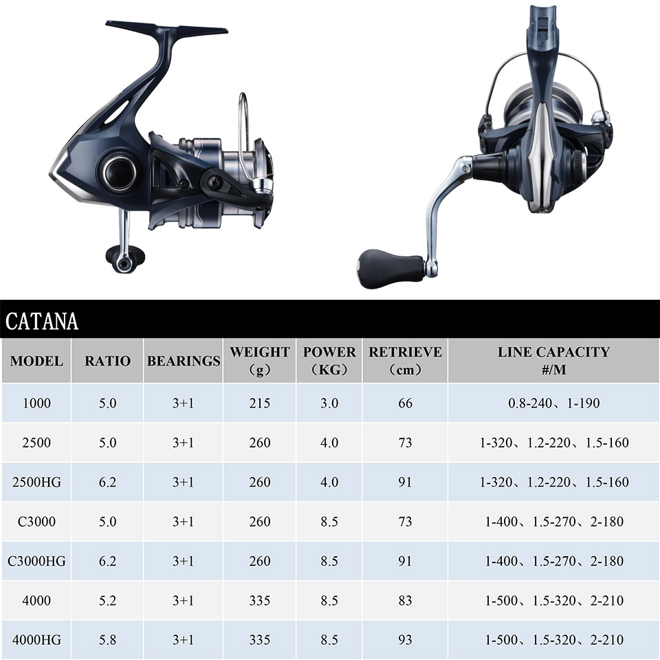 SHIMANO CATANA gulungan pancin - Shimano Reel Stradic ulasan dan harga